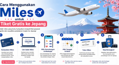 Cara Menggunakan Miles untuk Tiket Gratis ke Jepang