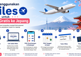 Cara Menggunakan Miles untuk Tiket Gratis ke Jepang