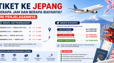 Tiket ke Jepang Berapa Jam dan Berapa Biayanya? Ini Penjelasannya