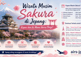 Wisata Musim Sakura di Jepang Kapan dan Ke Mana Harus Pergi